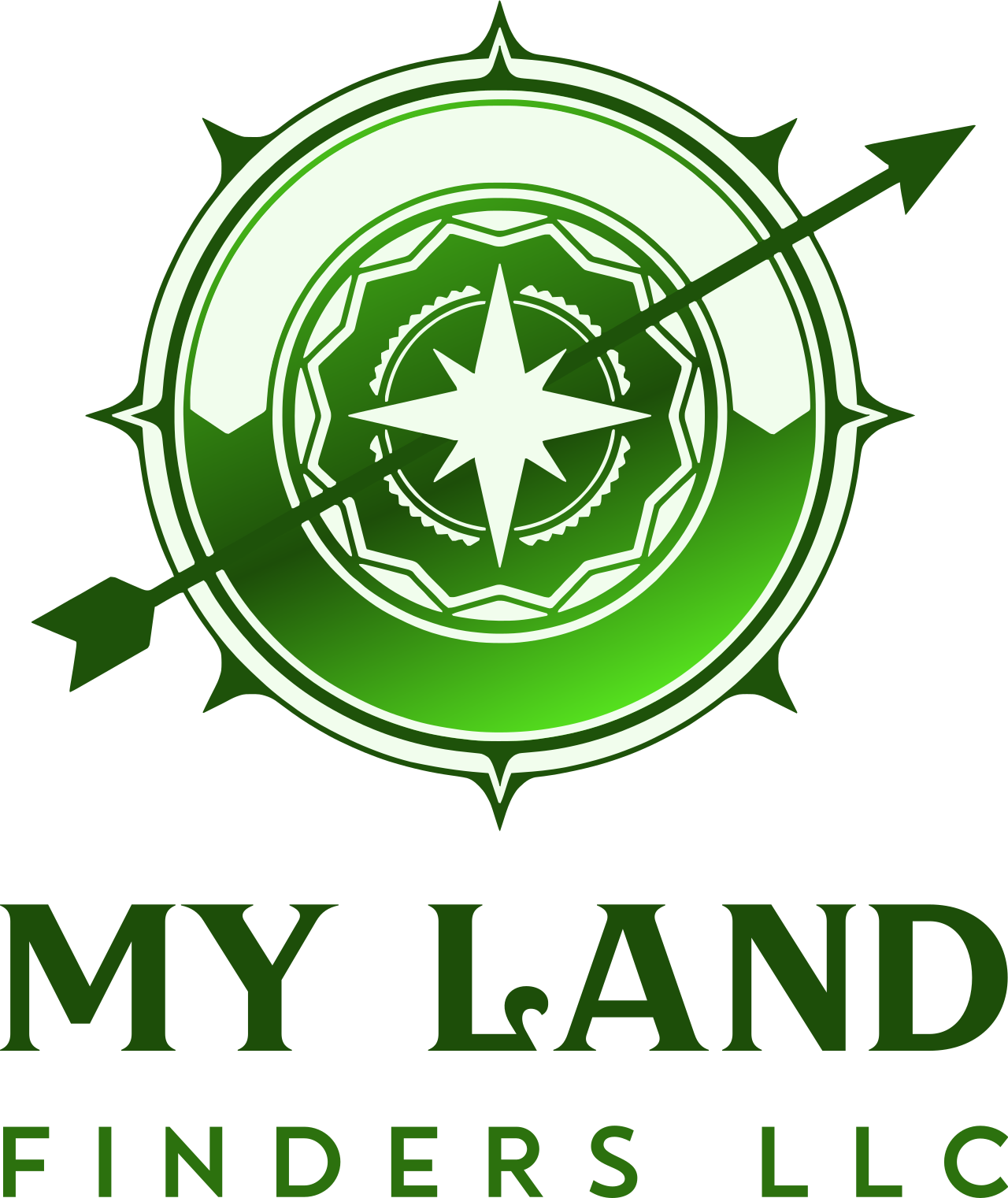 My Land Finders